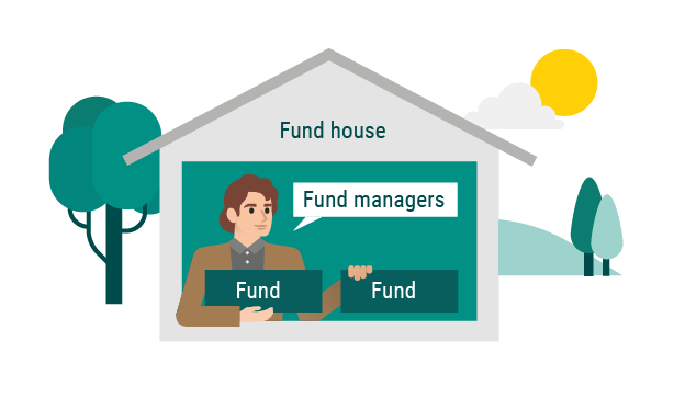 Fund house