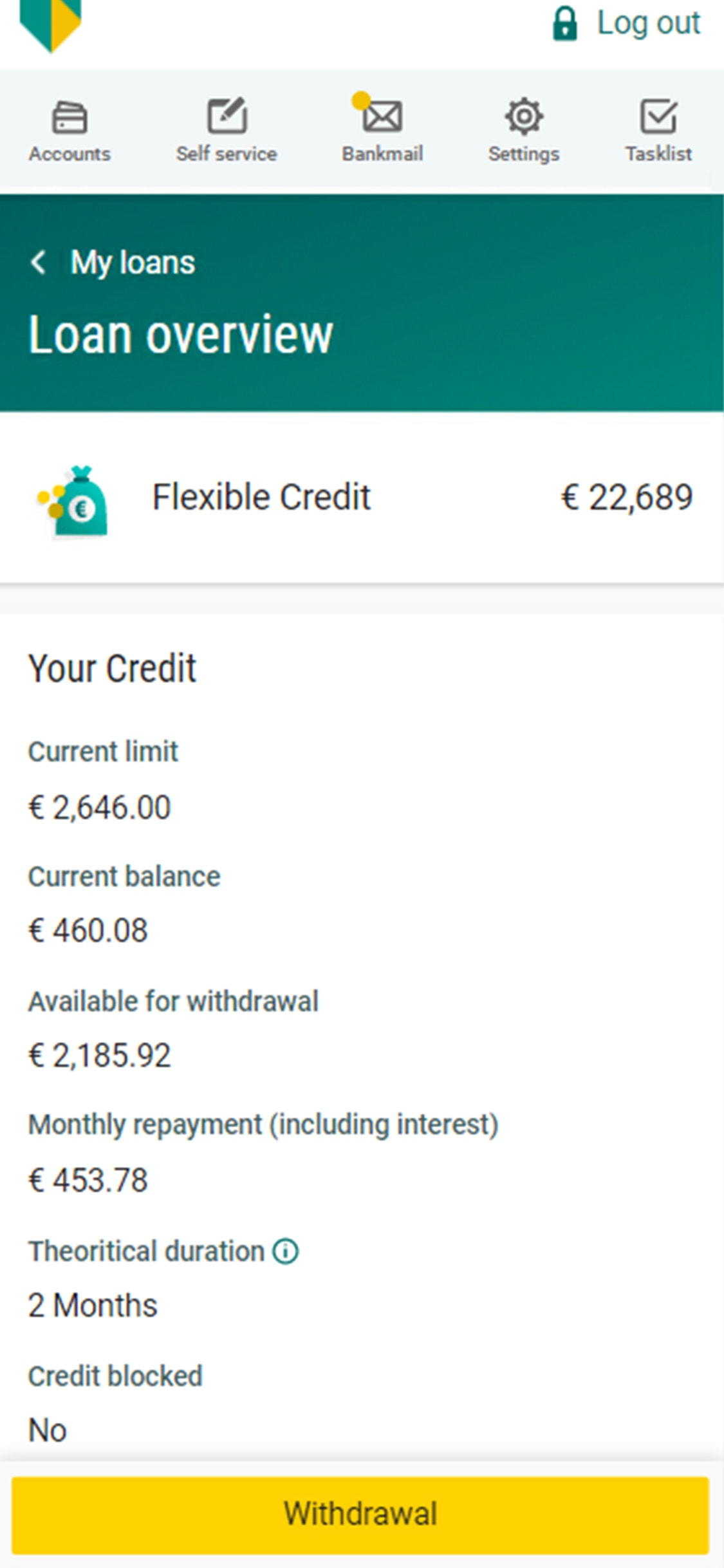 Loan overview Flexibel Krediet